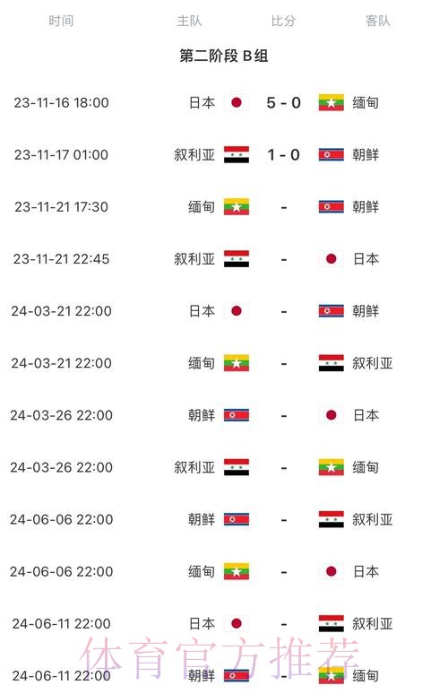 2026世界杯每日赛程中国时间比赛时间表怎么查